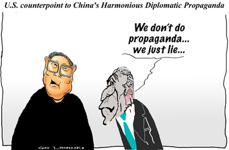 chinese torture .....