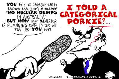 Politicological hypotheticality